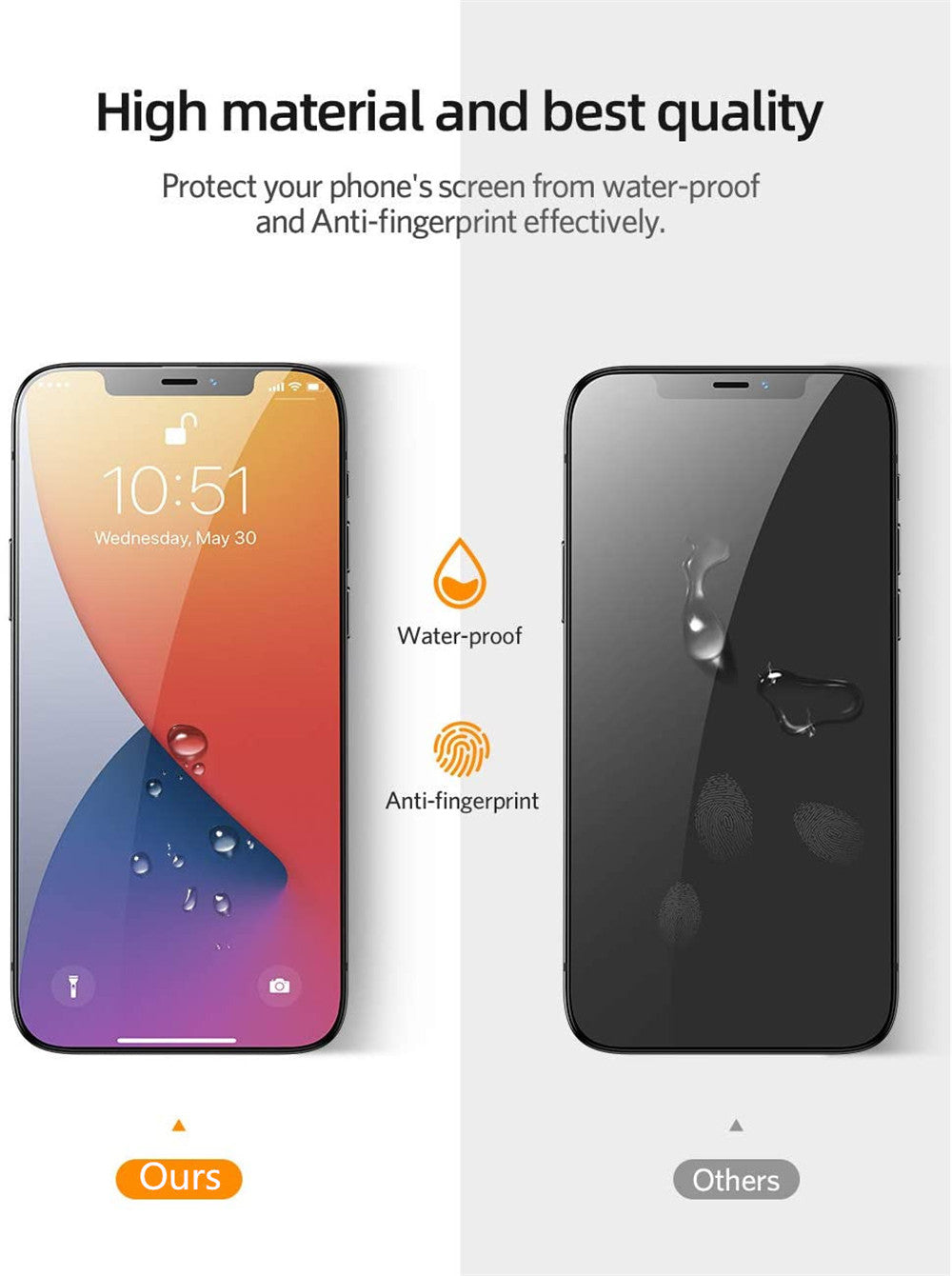 Protector de pantalla anti-espía para iPhone
